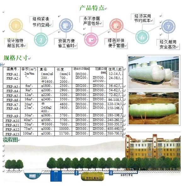 南山玻璃钢化粪池